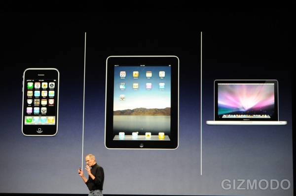 Relative sizes of gadget thingies...